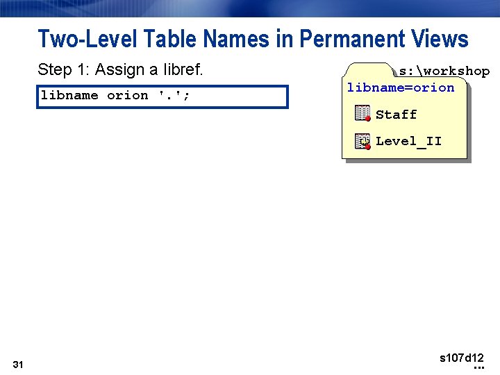 Two-Level Table Names in Permanent Views Step 1: Assign a libref. libname orion '. Two-Level Table Names in Permanent Views Step 1: Assign a libref. libname orion '.