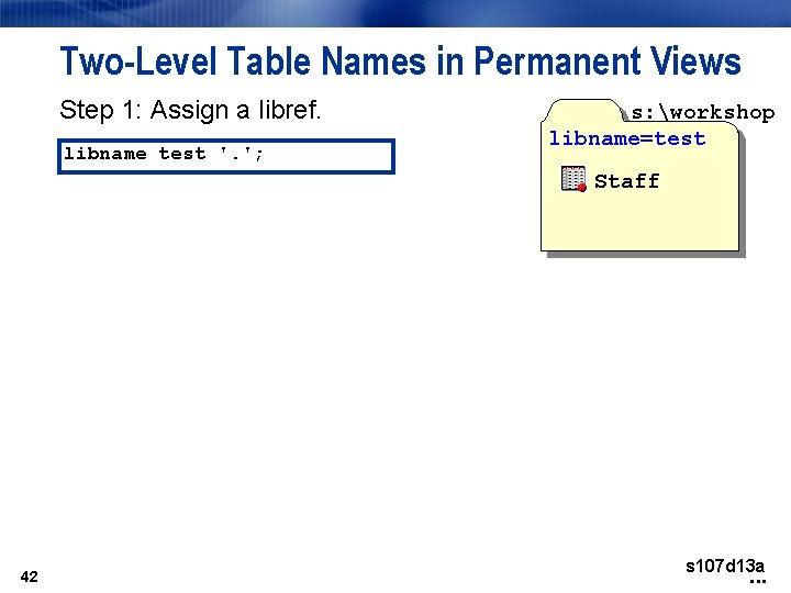 Two-Level Table Names in Permanent Views Step 1: Assign a libref. libname test '. Two-Level Table Names in Permanent Views Step 1: Assign a libref. libname test '.