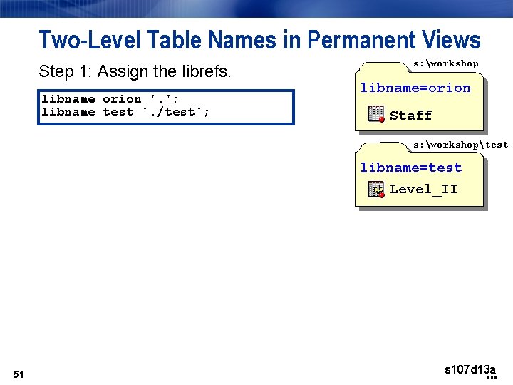 Two-Level Table Names in Permanent Views Step 1: Assign the librefs. libname orion '. Two-Level Table Names in Permanent Views Step 1: Assign the librefs. libname orion '.