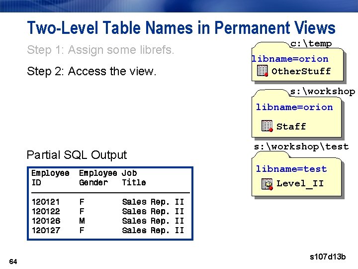 Two-Level Table Names in Permanent Views Step 1: Assign some librefs. Step 2: Access Two-Level Table Names in Permanent Views Step 1: Assign some librefs. Step 2: Access