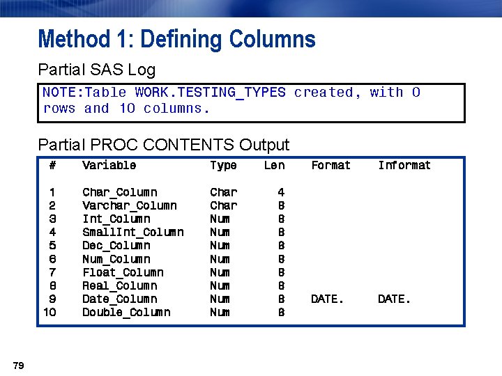 Method 1: Defining Columns Partial SAS Log NOTE: Table WORK. TESTING_TYPES created, with 0 Method 1: Defining Columns Partial SAS Log NOTE: Table WORK. TESTING_TYPES created, with 0