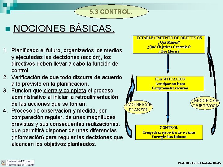 5. 3 CONTROL. n NOCIONES BÁSICAS. 1. Planificado el futuro, organizados los medios y