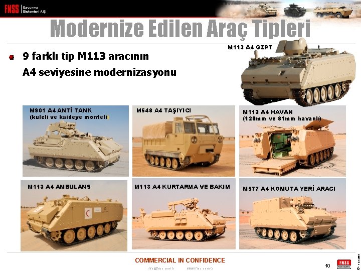 Modernize Edilen Araç Tipleri M 113 A 4 GZPT 9 farklı tip M 113