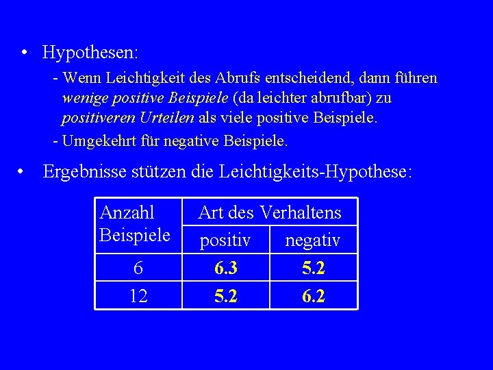  • Hypothesen: - Wenn Leichtigkeit des Abrufs entscheidend, dann führen wenige positive Beispiele