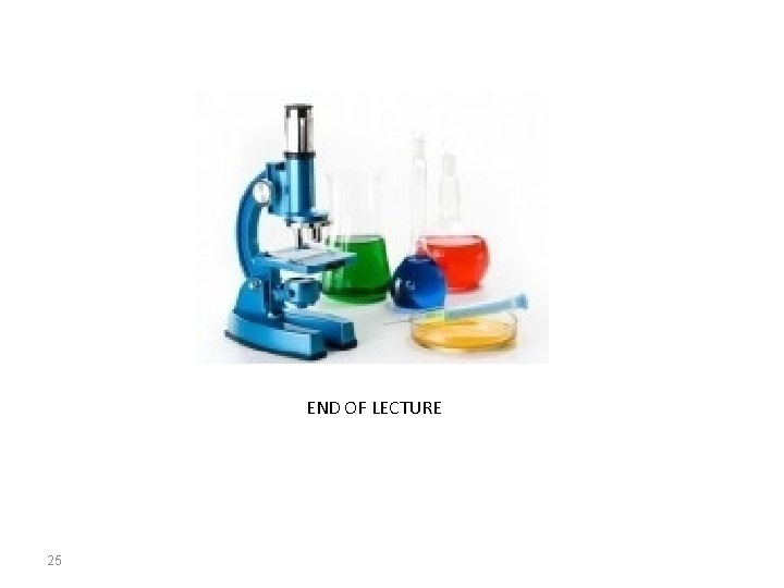 END OF LECTURE 25 