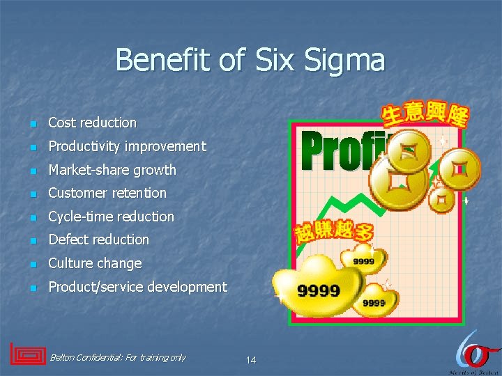 Benefit of Six Sigma n Cost reduction n Productivity improvement n Market-share growth n