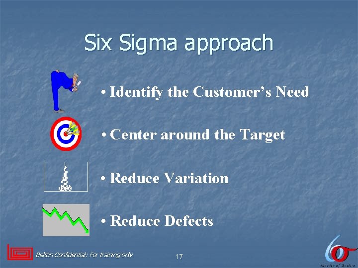 Six Sigma approach • Identify the Customer’s Need • Center around the Target •