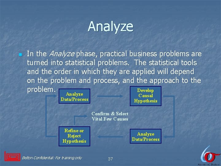 Analyze n In the Analyze phase, practical business problems are turned into statistical problems.