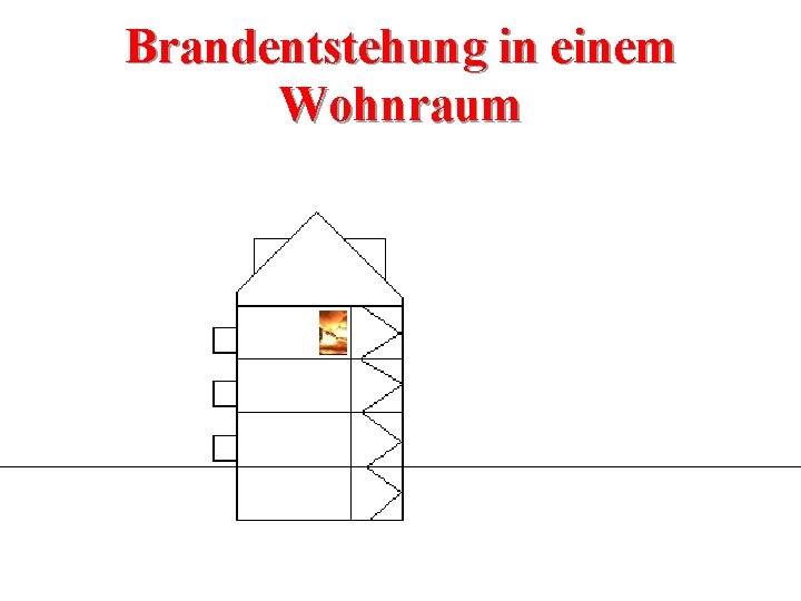 Brandentstehung in einem Wohnraum 