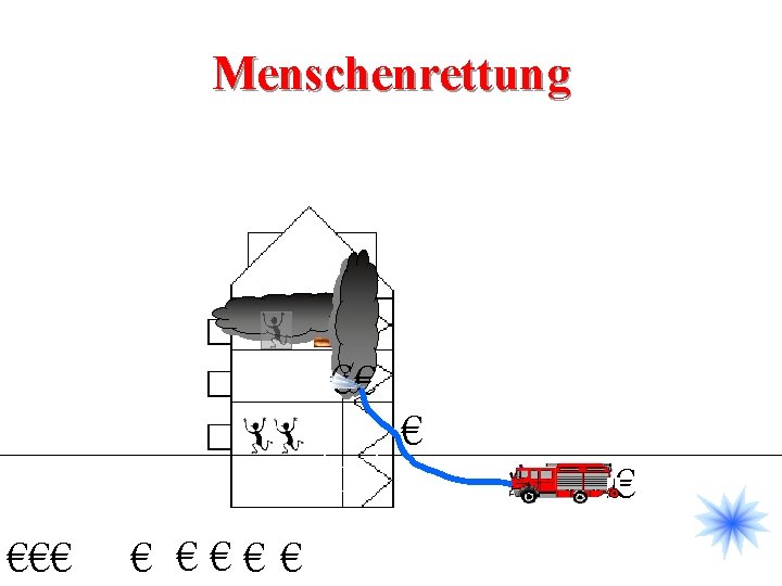 Menschenrettung €€ € € €€€ € 