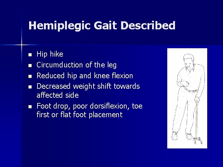 Hemiplegic Gait Described n n n Hip hike Circumduction of the leg Reduced hip Hemiplegic Gait Described n n n Hip hike Circumduction of the leg Reduced hip