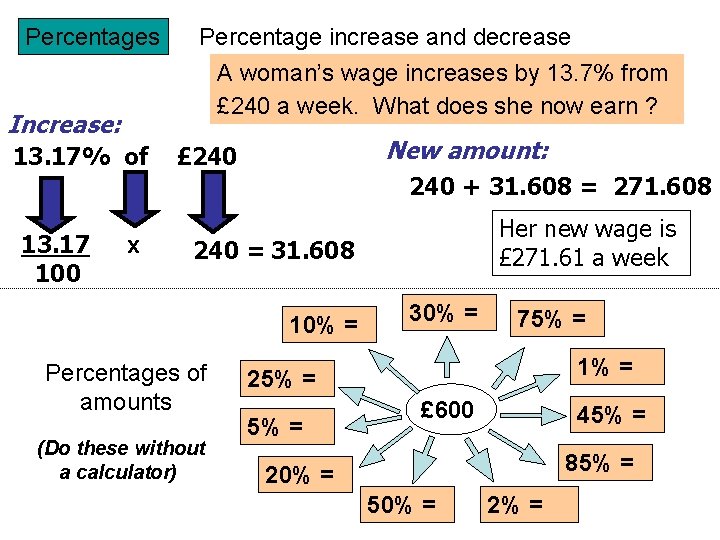 Percentages Increase: 13. 17% of Percentage increase and decrease A woman’s wage increases by