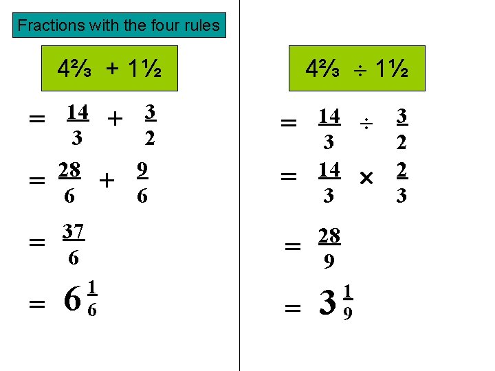 Fractions with the four rules 4⅔ 1½ 4⅔ + 1½ = = 14 3