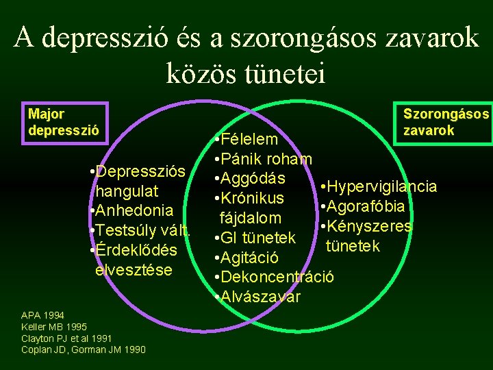 A depresszió és a szorongásos zavarok közös tünetei Major depresszió • Depressziós hangulat • A depresszió és a szorongásos zavarok közös tünetei Major depresszió • Depressziós hangulat •