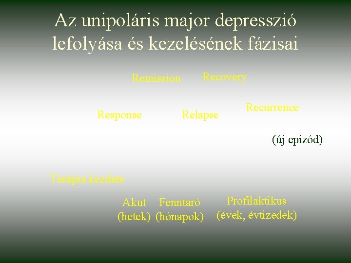 Az unipoláris major depresszió lefolyása és kezelésének fázisai Remission Response Recovery Relapse Recurrence (új Az unipoláris major depresszió lefolyása és kezelésének fázisai Remission Response Recovery Relapse Recurrence (új