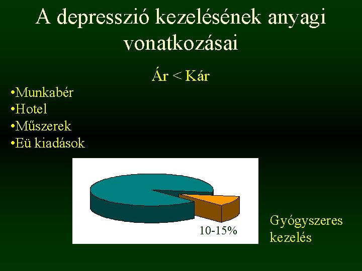 A depresszió kezelésének anyagi vonatkozásai Ár < Kár • Munkabér • Hotel • Műszerek A depresszió kezelésének anyagi vonatkozásai Ár < Kár • Munkabér • Hotel • Műszerek