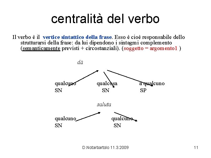 centralità del verbo Il verbo è il vertice sintattico della frase. Esso è cioè