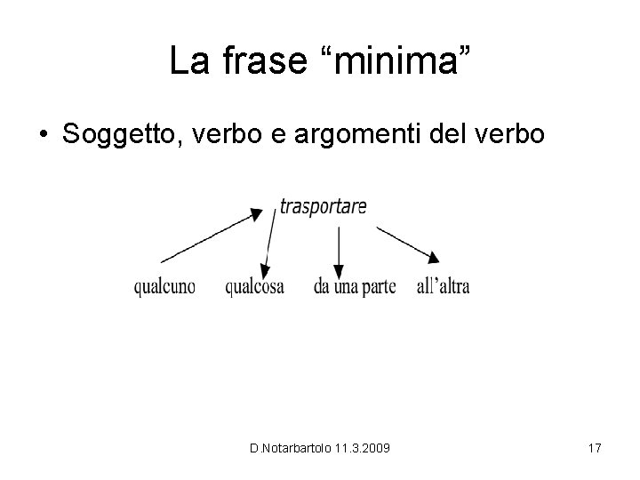 La frase “minima” • Soggetto, verbo e argomenti del verbo D. Notarbartolo 11. 3.