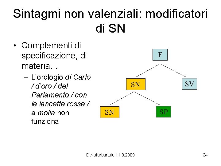 Sintagmi non valenziali: modificatori di SN • Complementi di specificazione, di materia… – L’orologio