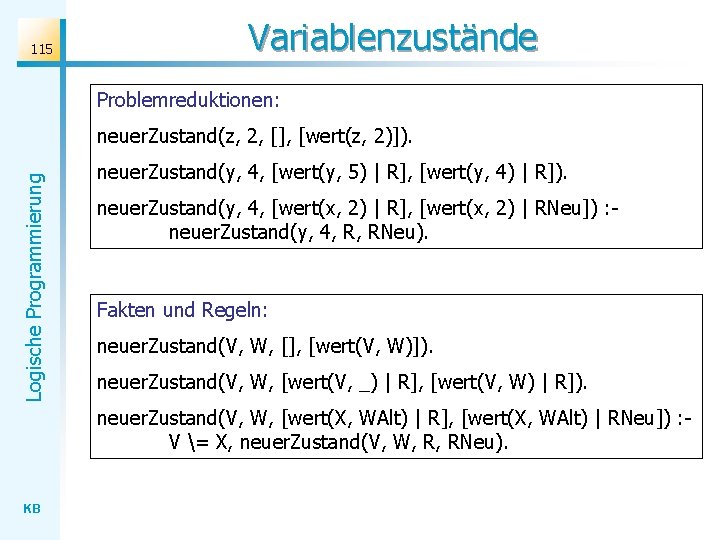 115 Variablenzustände Problemreduktionen: Logische Programmierung neuer. Zustand(z, 2, [], [wert(z, 2)]). neuer. Zustand(y, 4,