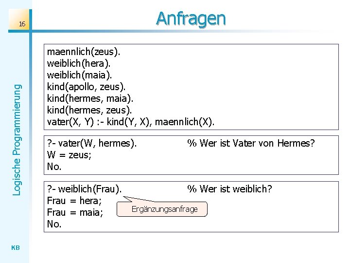 Anfragen Logische Programmierung 16 KB maennlich(zeus). weiblich(hera). weiblich(maia). kind(apollo, zeus). kind(hermes, maia). kind(hermes, zeus).