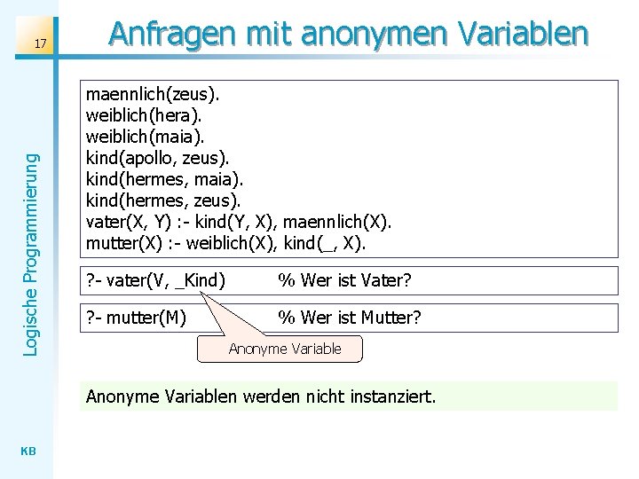 Logische Programmierung 17 Anfragen mit anonymen Variablen maennlich(zeus). weiblich(hera). weiblich(maia). kind(apollo, zeus). kind(hermes, maia).