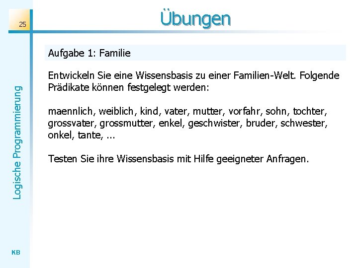 Übungen 25 Logische Programmierung Aufgabe 1: Familie KB Entwickeln Sie eine Wissensbasis zu einer