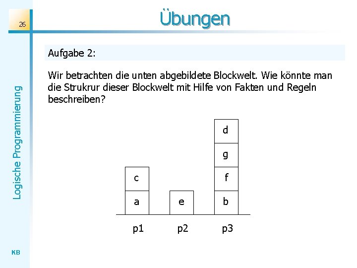 Übungen 26 Logische Programmierung Aufgabe 2: KB Wir betrachten die unten abgebildete Blockwelt. Wie