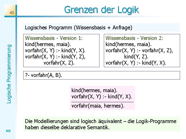 Grenzen der Logik 43 Logische Programmierung Logisches Programm (Wissensbasis + Anfrage) KB Wissensbasis -