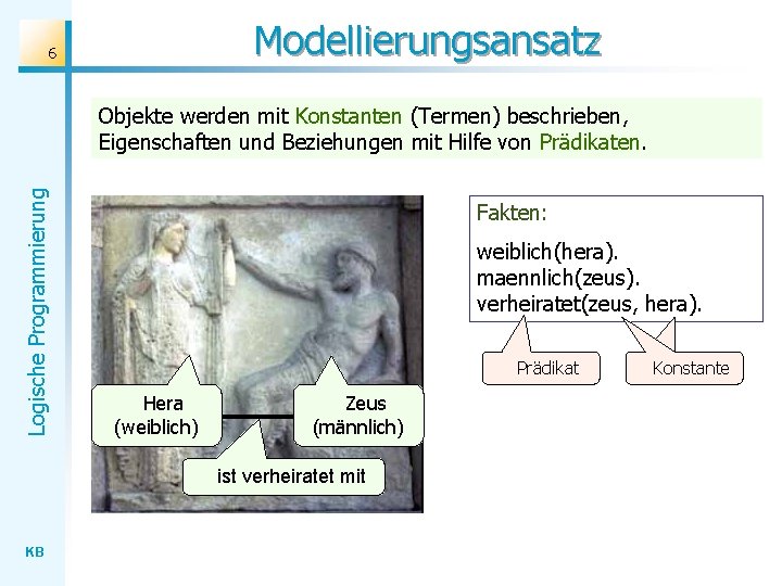 Modellierungsansatz 6 Logische Programmierung Objekte werden mit Konstanten (Termen) beschrieben, Eigenschaften und Beziehungen mit