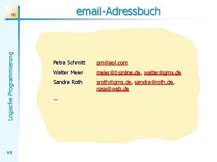 email-Adressbuch Logische Programmierung 66 KB Petra Schmitt pm@aol. com Walter Meier meier@t-online. de, walter@gmx.