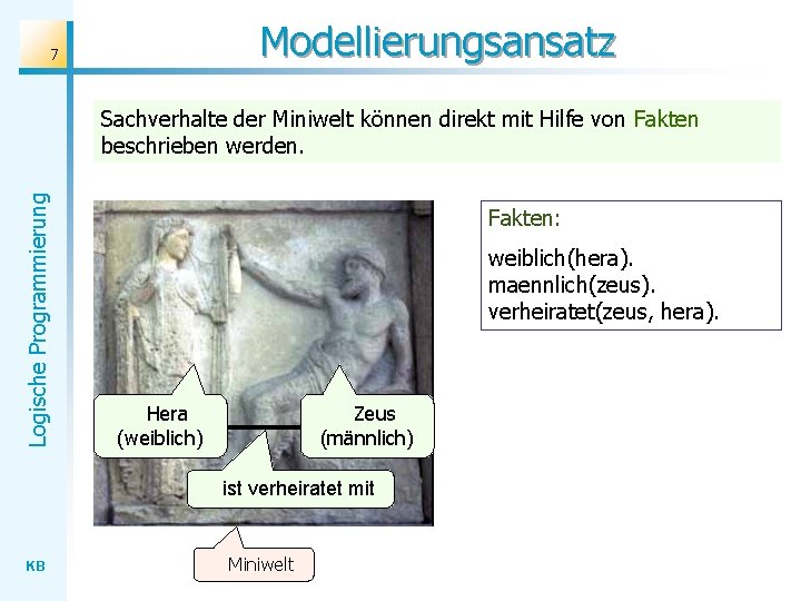 Modellierungsansatz 7 Logische Programmierung Sachverhalte der Miniwelt können direkt mit Hilfe von Fakten beschrieben