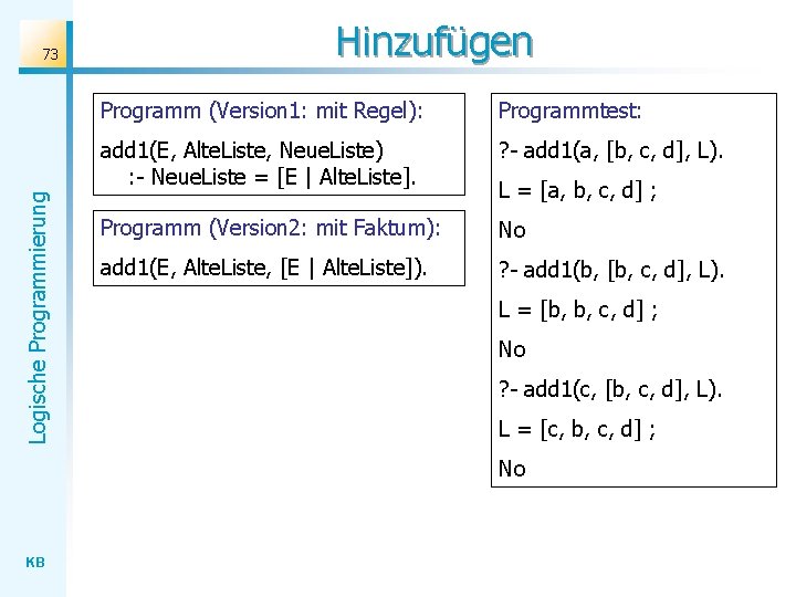 Logische Programmierung 73 Hinzufügen Programm (Version 1: mit Regel): Programmtest: add 1(E, Alte. Liste,