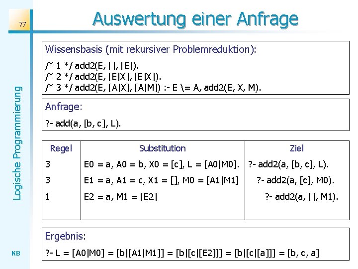 Auswertung einer Anfrage 77 Logische Programmierung Wissensbasis (mit rekursiver Problemreduktion): /* 1 */ add