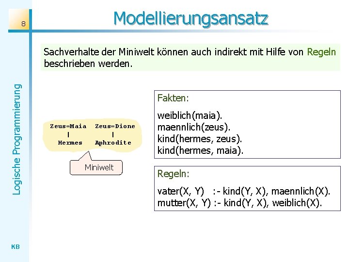 Modellierungsansatz 8 Logische Programmierung Sachverhalte der Miniwelt können auch indirekt mit Hilfe von Regeln