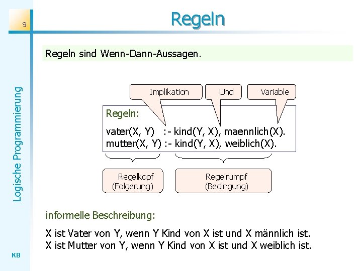 Regeln 9 Logische Programmierung Regeln sind Wenn-Dann-Aussagen. Implikation Und Variable Regeln: vater(X, Y) :