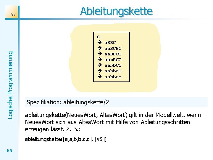 Logische Programmierung 97 Ableitungskette S a. SBC aa. BCBC aa. BBCC aabb. CC aabbcc