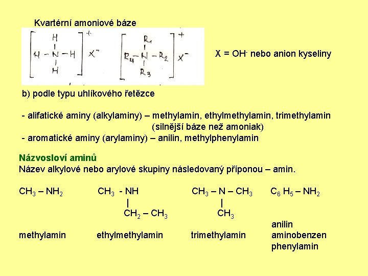 Kvartérní amoniové báze X = OH- nebo anion kyseliny b) podle typu uhlíkového řetězce