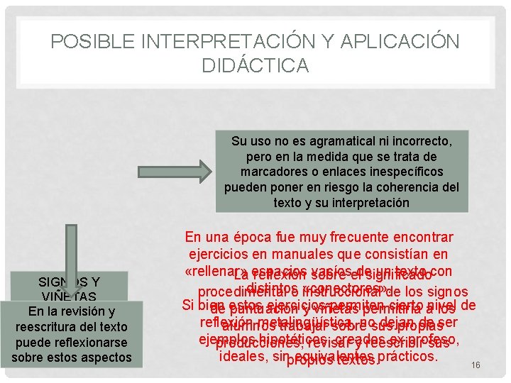 POSIBLE INTERPRETACIÓN Y APLICACIÓN DIDÁCTICA Su uso no es agramatical ni incorrecto, pero en