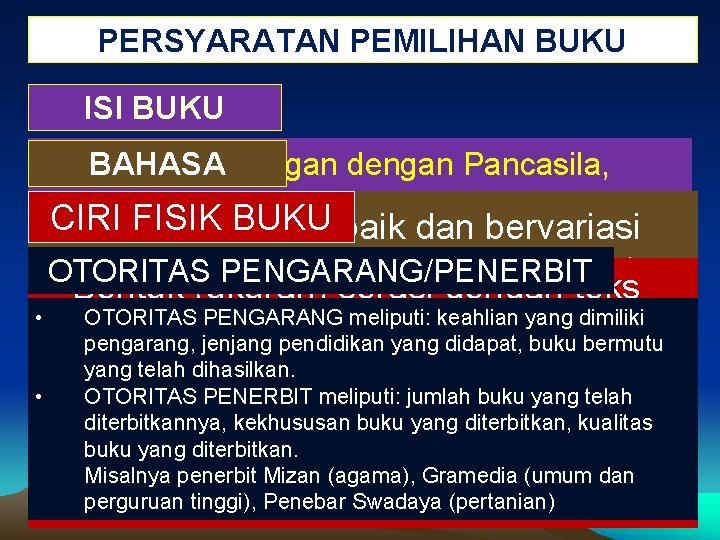 PERSYARATAN PEMILIHAN BUKU ISI BUKU • Tidak bertentangan dengan Pancasila, BAHASA UUD 1945 dan