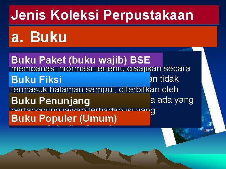Jenis Koleksi Perpustakaan a. Buku Pengertian buku adalah terbitan yang Buku Paket (buku wajib)