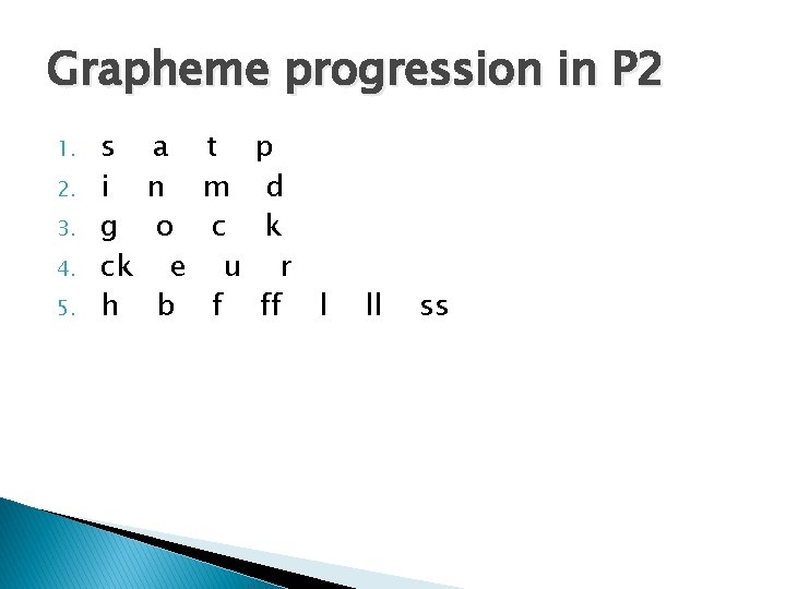 Grapheme progression in P 2 1. 2. 3. 4. 5. s i g ck