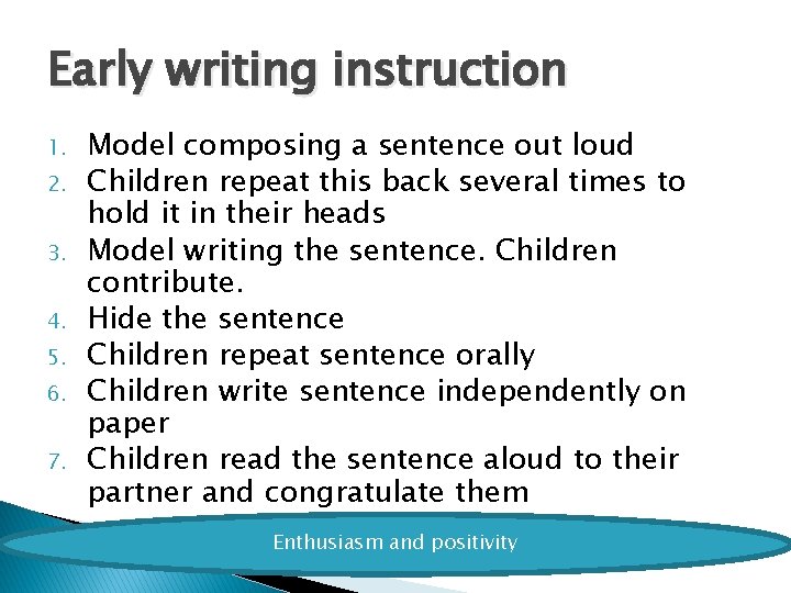 Early writing instruction 1. 2. 3. 4. 5. 6. 7. Model composing a sentence