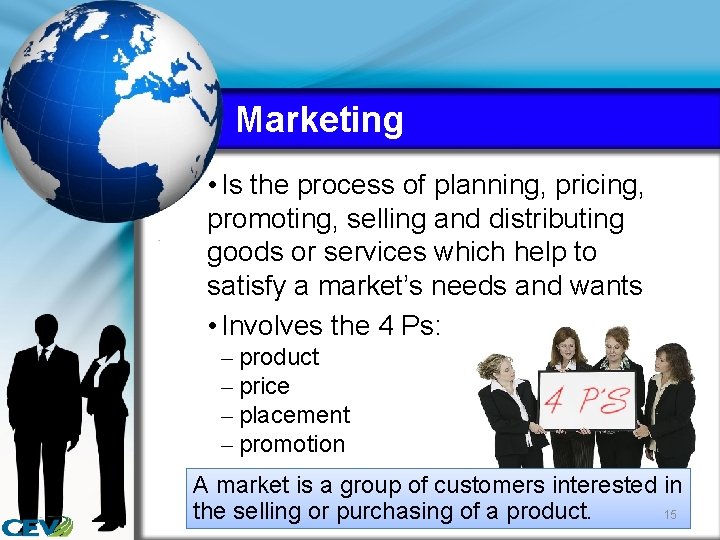 Marketing • Is the process of planning, pricing, promoting, selling and distributing goods or