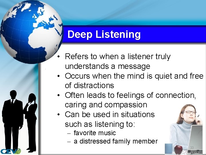 Deep Listening • Refers to when a listener truly understands a message • Occurs