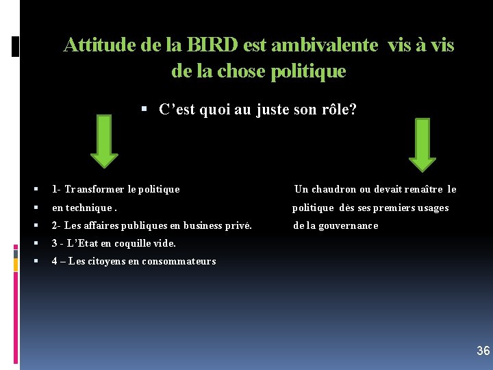 Attitude de la BIRD est ambivalente vis à vis de la chose politique C’est