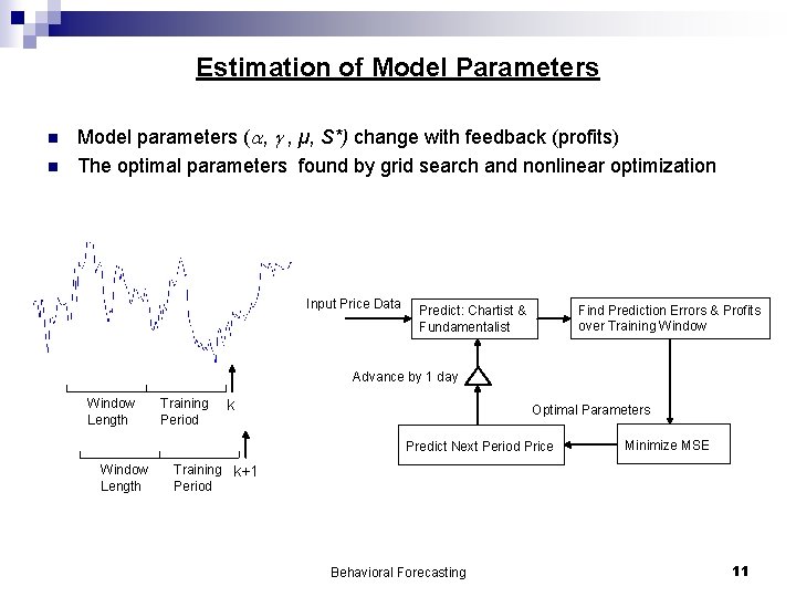 Estimation of Model Parameters n n Model parameters ( , , µ, S*) change