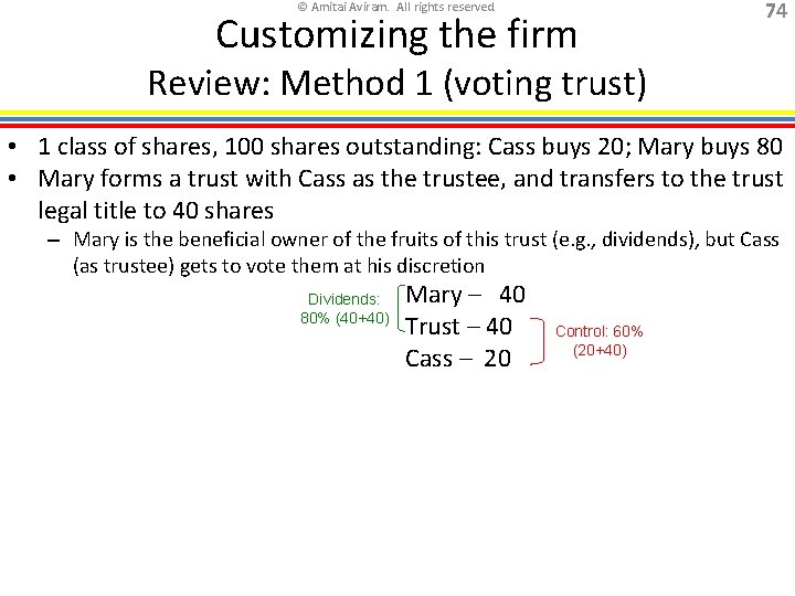 © Amitai Aviram. All rights reserved. Customizing the firm 74 Review: Method 1 (voting