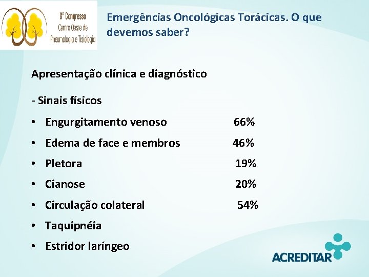 Emergências Oncológicas Torácicas. O que devemos saber? Apresentação clínica e diagnóstico - Sinais físicos