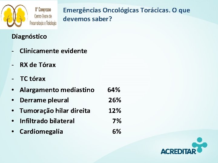 Emergências Oncológicas Torácicas. O que devemos saber? Diagnóstico - Clinicamente evidente - RX de